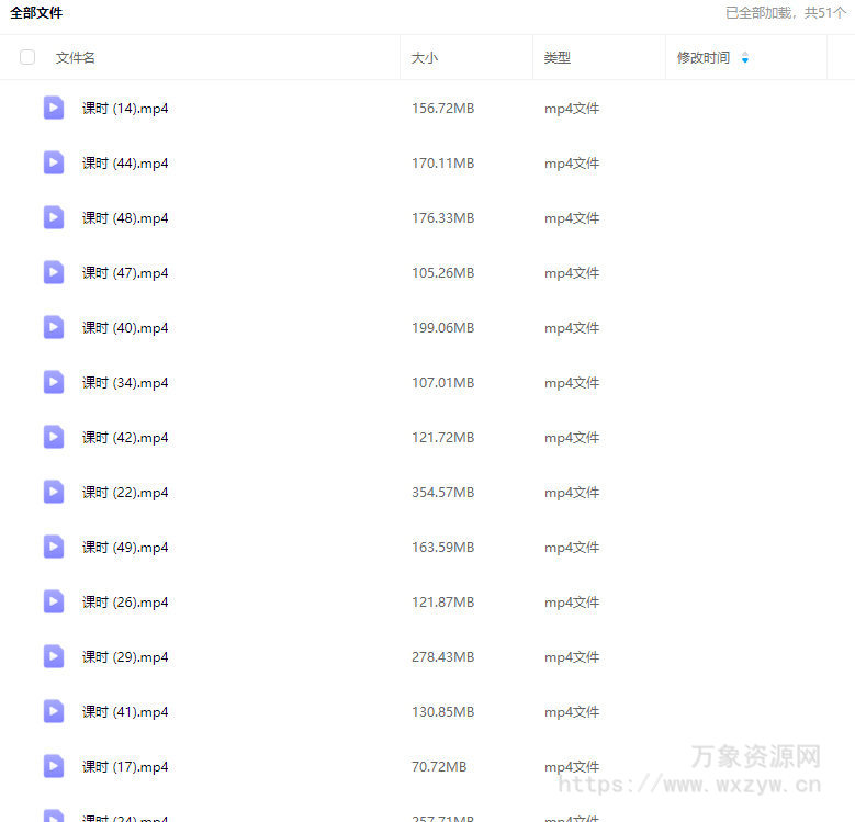 吴晓隆黄金时代的摄影50讲：如何理解大师之作【画质还行只有视频】