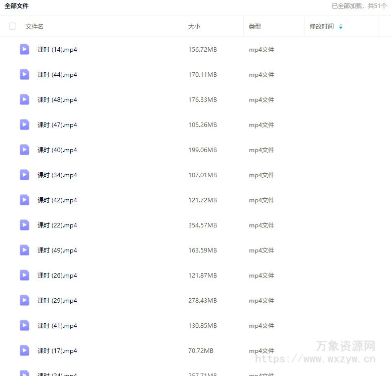 吴晓隆黄金时代的摄影50讲：如何理解大师之作【画质还行只有视频】