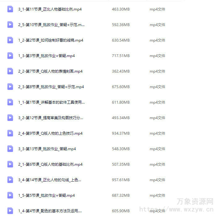 piku Q版及等比例人物插画设计系统课第4期2024【画质高清只有视频】