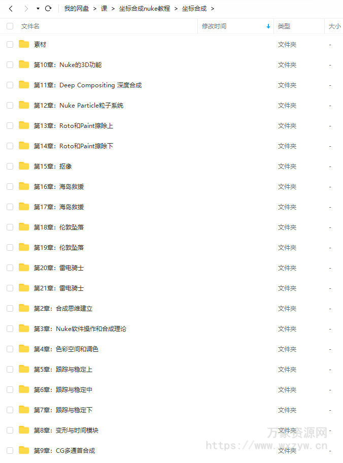 坐标合成nuke教程【画质高清有部分素材】