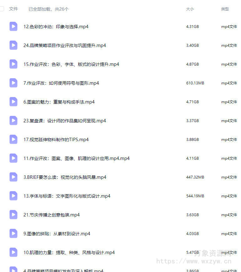申也&大凡设计策略潮流视觉全案设计提升班第4期【画质高清只有视频】
