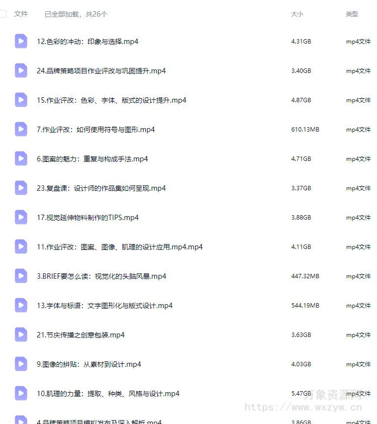 申也&大凡设计策略潮流视觉全案设计提升班第4期【画质高清只有视频】