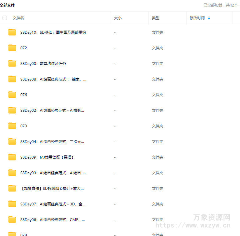 野菩萨AIGC高薪全能班第8期【画质高清只有视频】