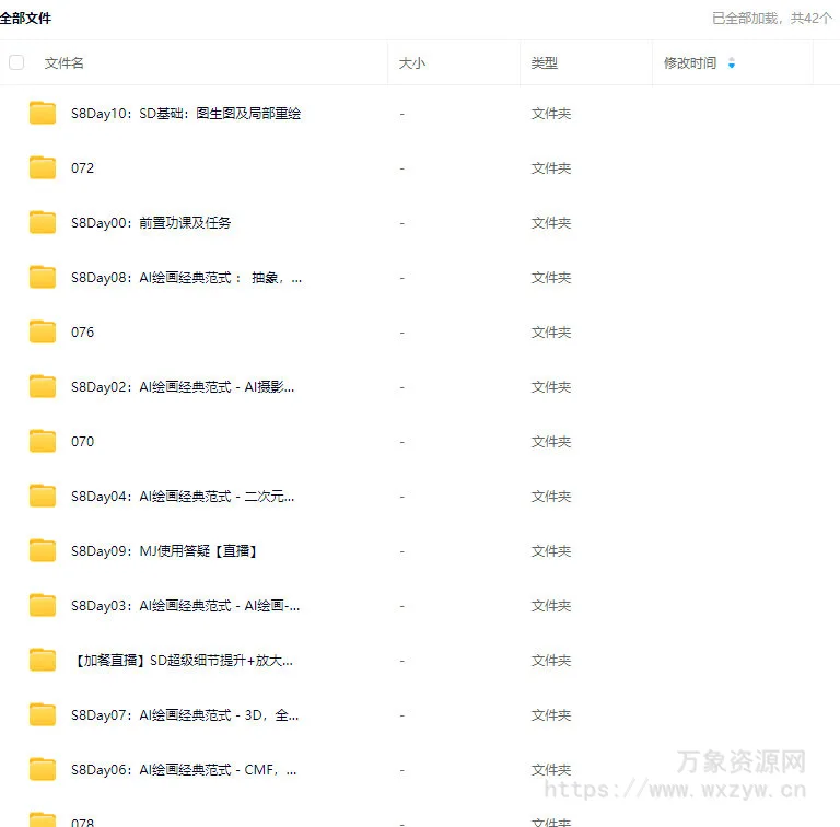 野菩萨AIGC高薪全能班第8期【画质高清只有视频】