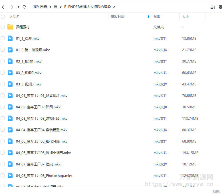 BLENDER创建令人惊叹的渲染2023年【画质高清有素材】