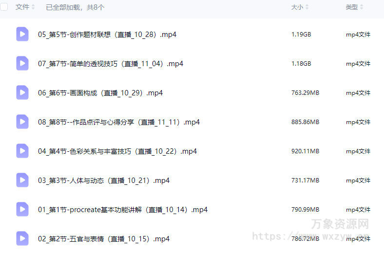 JayKimEl创意角色与风格化创作班【画质不错只有视频】