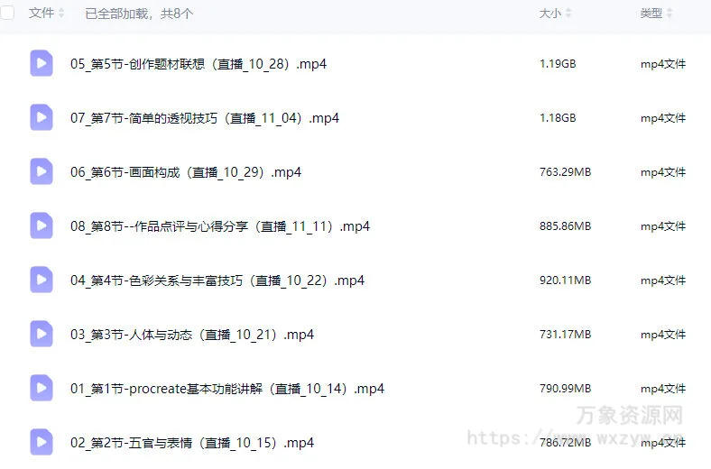 JayKimEl创意角色与风格化创作班【画质不错只有视频】