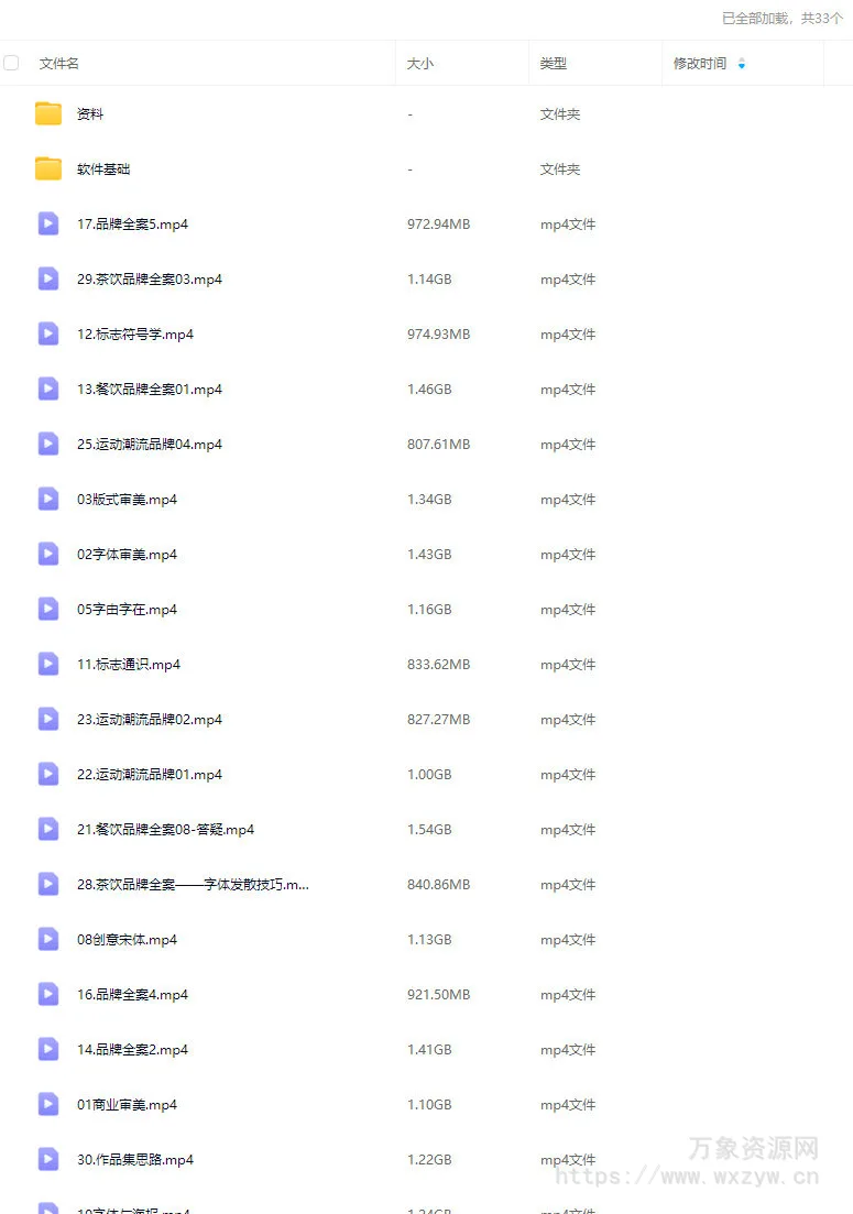 摇醒实验室品牌全栈课2025【画质高清有大部分素材】