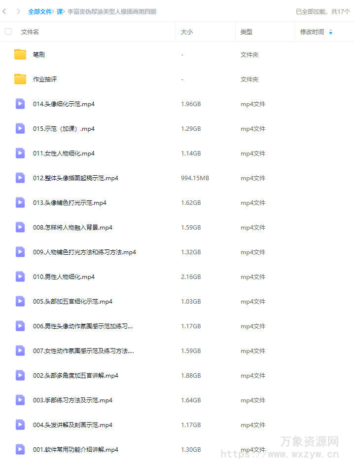 李富贵伪厚涂美型人像插画第4期2024年7月【画质高清有2期笔刷】