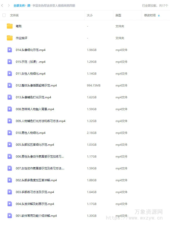 李富贵伪厚涂美型人像插画第4期2024年7月【画质高清有2期笔刷】