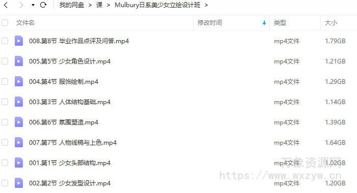 Mulbury2022日系美少女立绘设计班【画质高清只有视频】