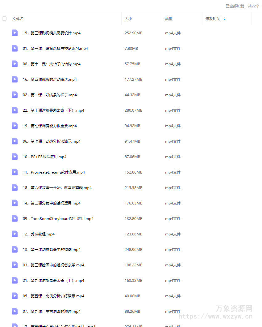 麟哥的分镜创作课2024【画质不错只有视频】