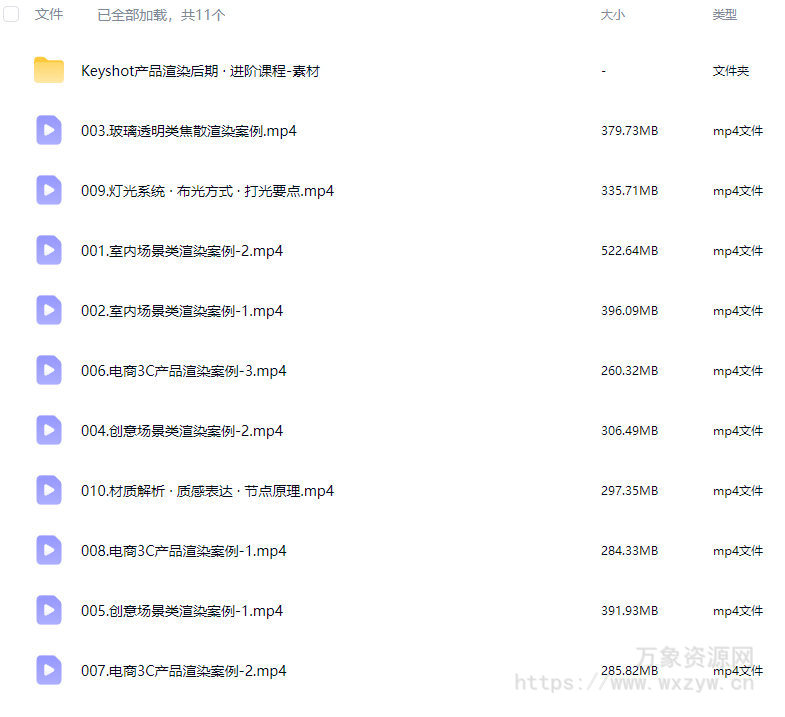 Keyshot产品渲染后期进阶课程第4期【画质高清有素材】