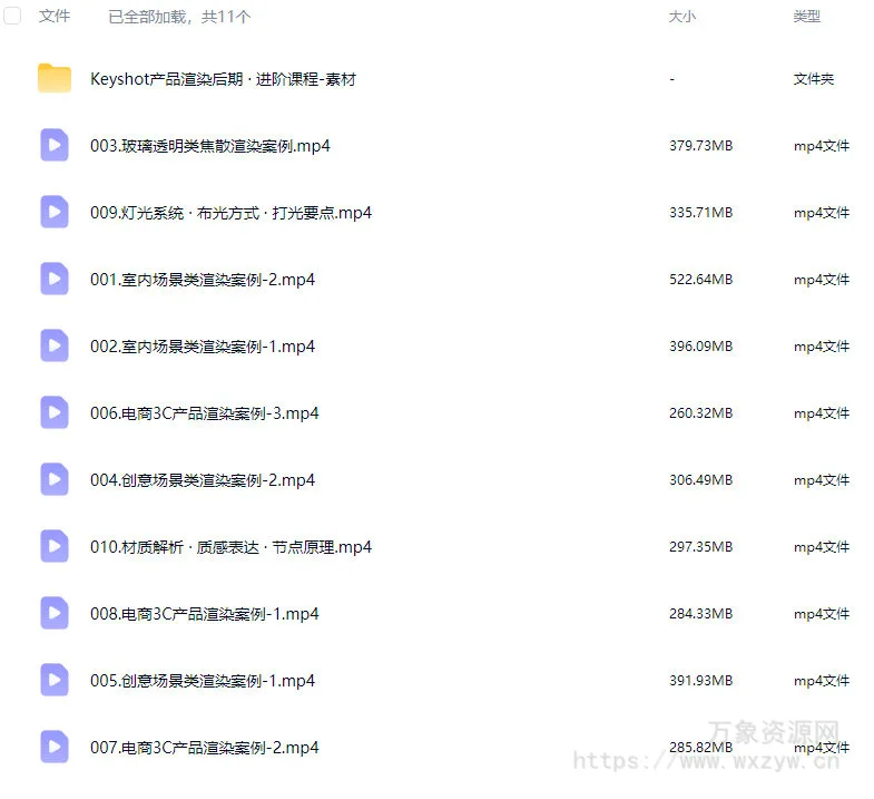 Keyshot产品渲染后期进阶课程第4期【画质高清有素材】