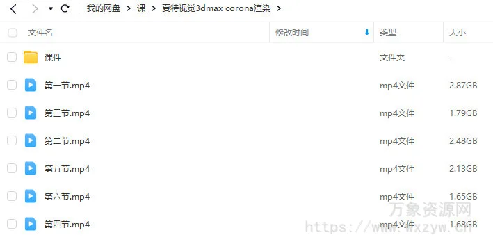 夏特视觉3dmax2023年corona渲染【画质高清有课件】