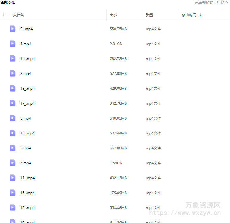 付遥AIGC高级实战班2024【画质高清有部分素材和笔记】