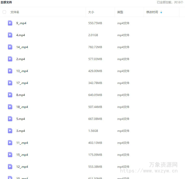 付遥AIGC高级实战班2024【画质高清有部分素材和笔记】