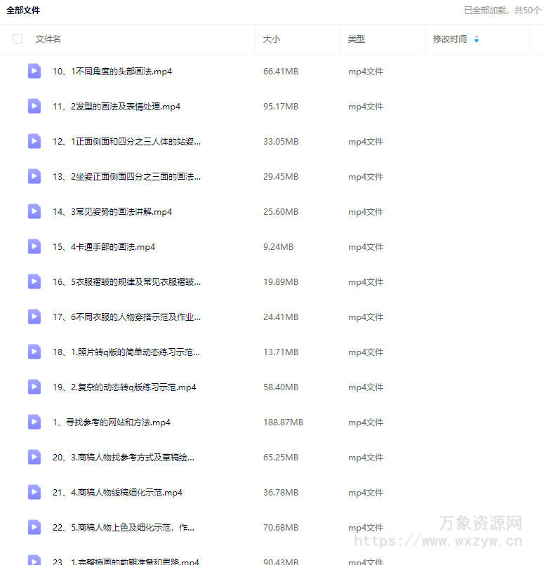 银河特快可爱卡通文创插画班第2期【画质还可以只有视频】