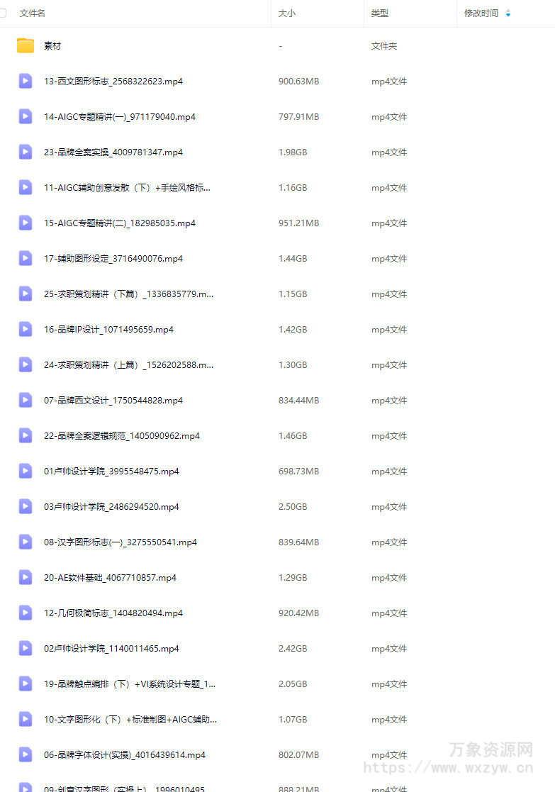 卢帅品牌设计高阶班第14期2025【画质高清有大部分素材】