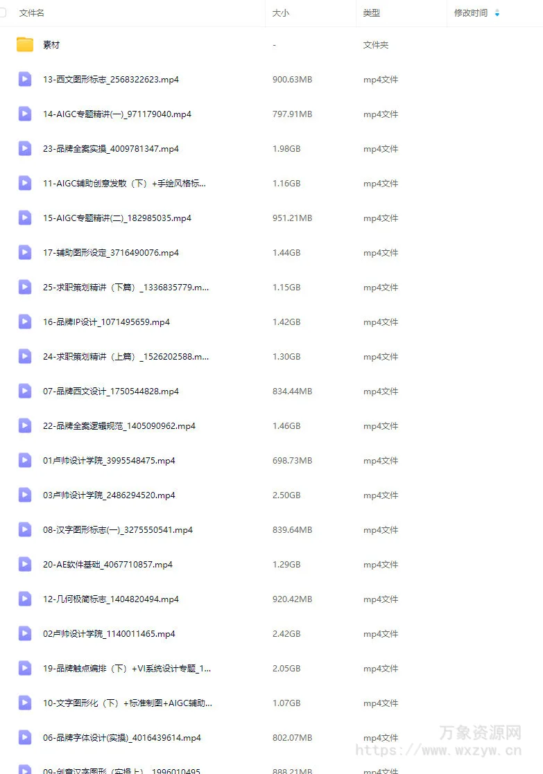 卢帅品牌设计高阶班第14期2025【画质高清有大部分素材】