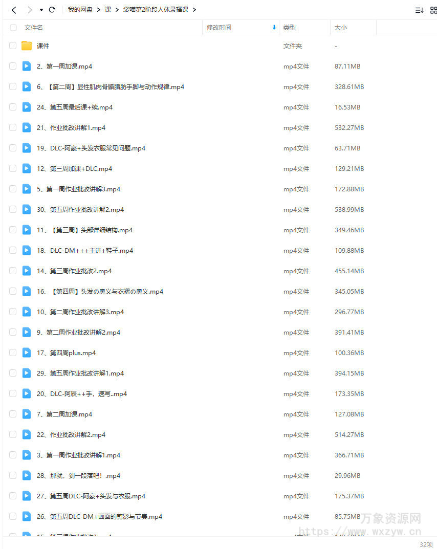 dm袋喵阶段2人体课2022年【画质不错有课件没笔刷】