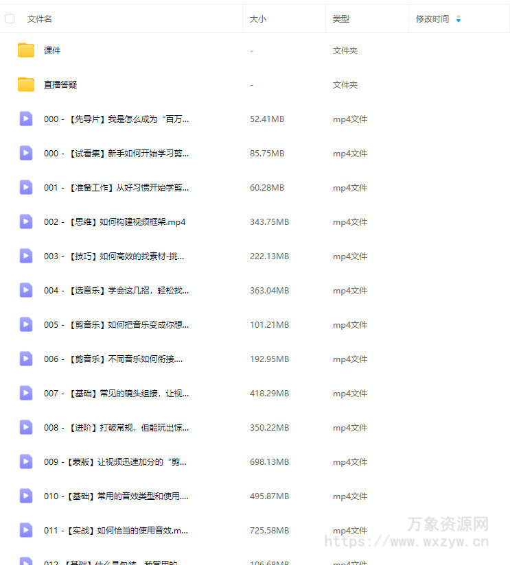 百万剪辑狮人人都能听懂的剪辑思维课2024【画质不错有大部分素材】