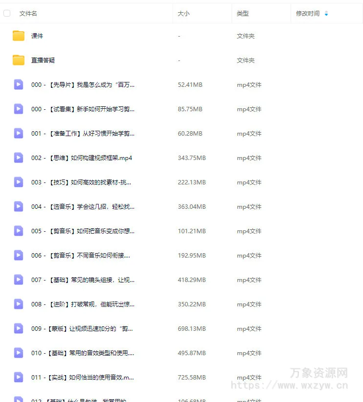 百万剪辑狮人人都能听懂的剪辑思维课2024【画质不错有大部分素材】