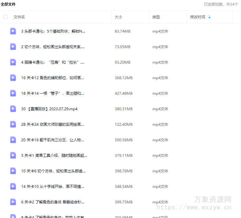 猫和老鼠动画师John的绘画入门课【画质不错只有视频】