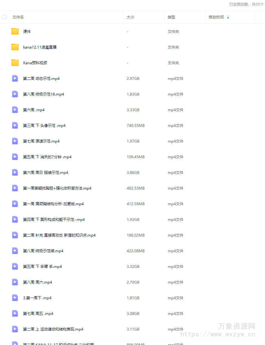 kana酱造型提升班第2期2024【画质高清有大部分课件】