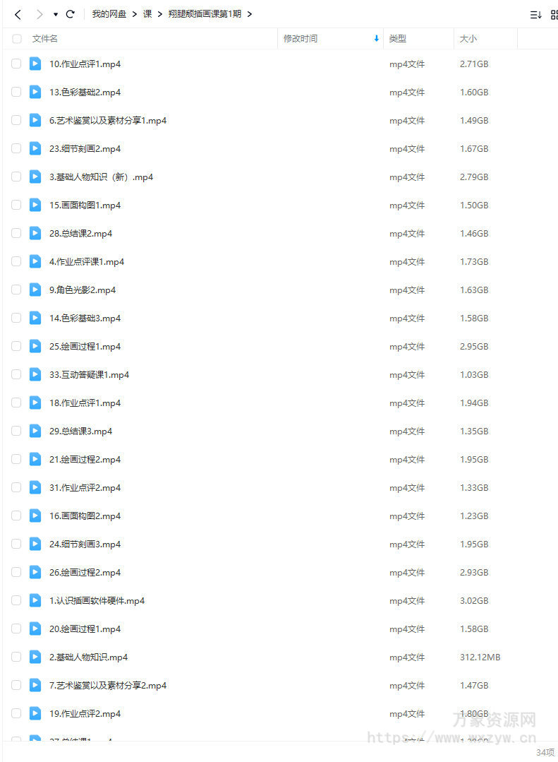 翔腿颓插画课第1期2021年12月【画质还行只有视频】