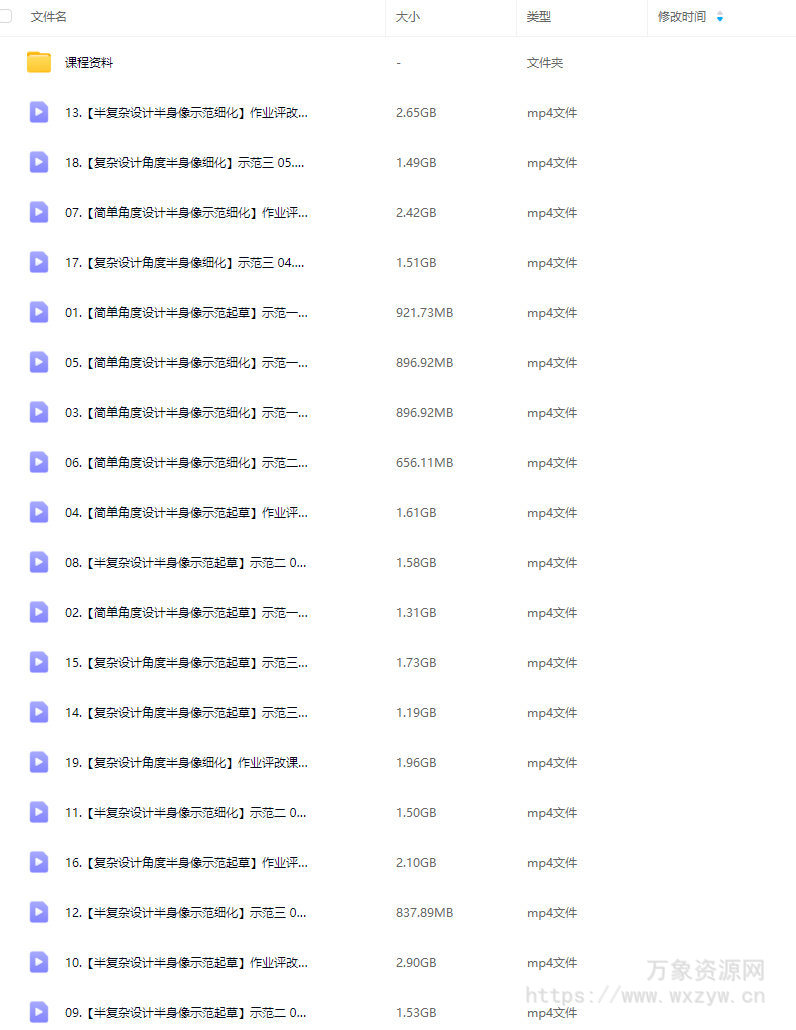 薇薇来迟唯美半身像少女团练2025【画质高清有课件笔刷】