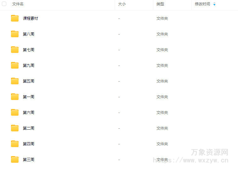 DM袋喵速写团练第1期2025【画质高清有大部分素材】