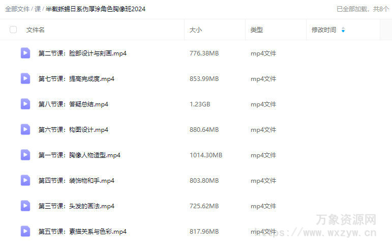 半截蜥蜴日系伪厚涂角色胸像班2024【画质高清只有视频】