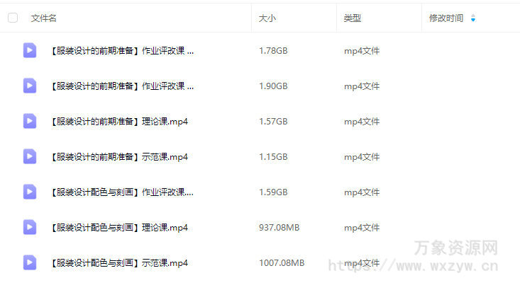 菜鸡主管服设入门基础课2025【画质高清只有视频】