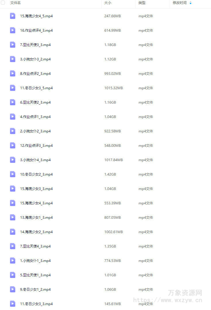 芜湖万流光掠影半厚涂头像团练第1期2025【画质高清只有视频】
