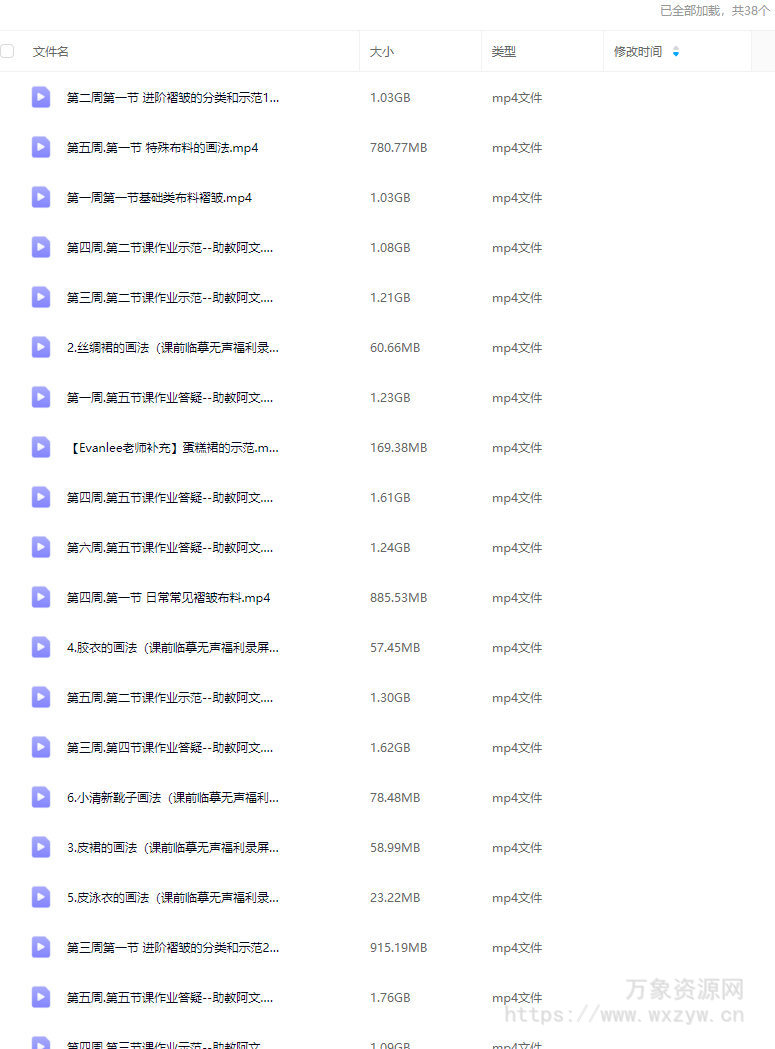 Evanlee布料褶皱训练营第1期2025【画质高清只有视频】