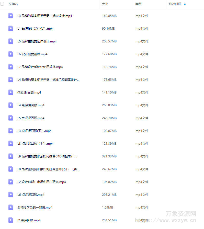 王胤卓品牌视觉设计大师课【画质不错只有视频】