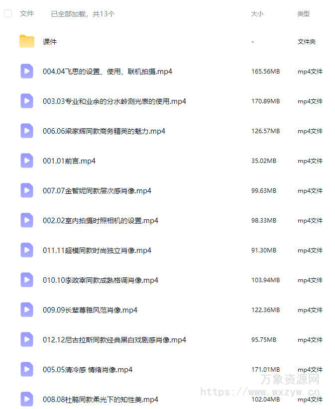 小空间大肖像诺亚摄影室内拍摄人像布光后期视频【画质高清有课件】