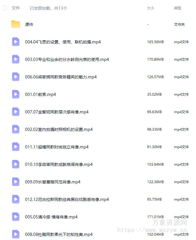 小空间大肖像诺亚摄影室内拍摄人像布光后期视频【画质高清有课件】