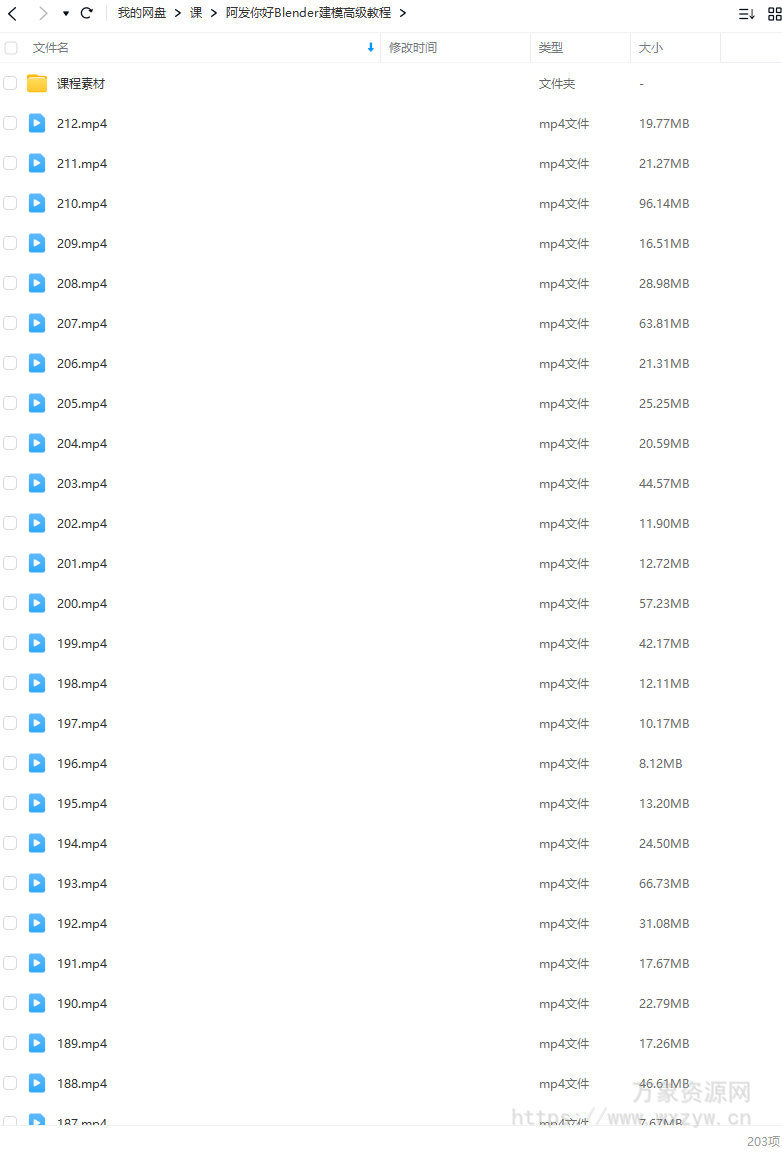 【缺】阿发你好Blender建模高级教程2022年【画质超清有大部分素材】