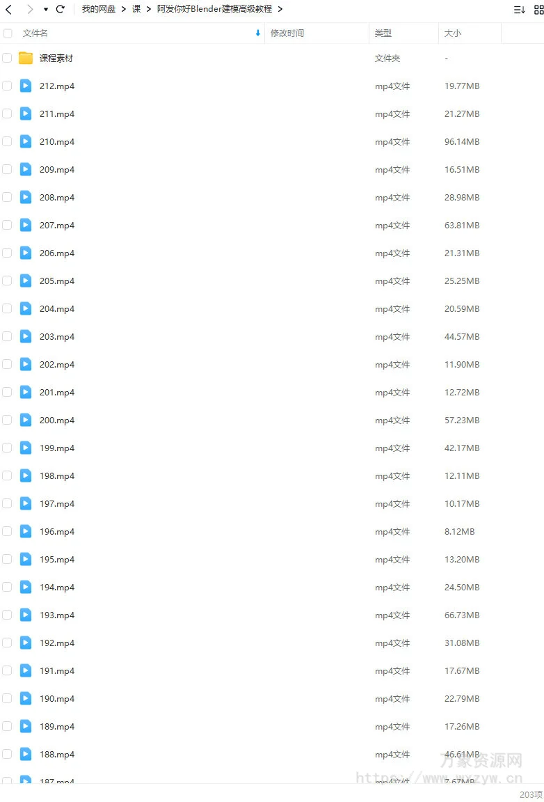 【缺】阿发你好Blender建模高级教程2022年【画质超清有大部分素材】