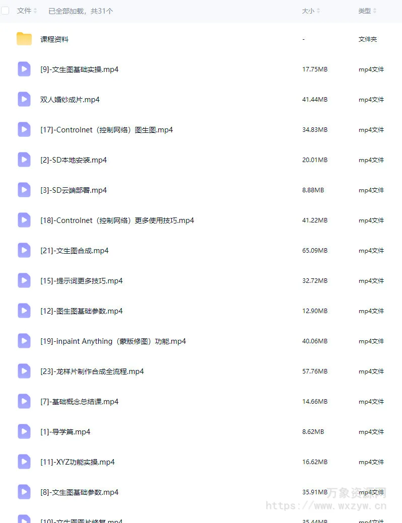【缺】芽麦教育2024新版AI+SD摄影课程【画质高清有大部分素材】