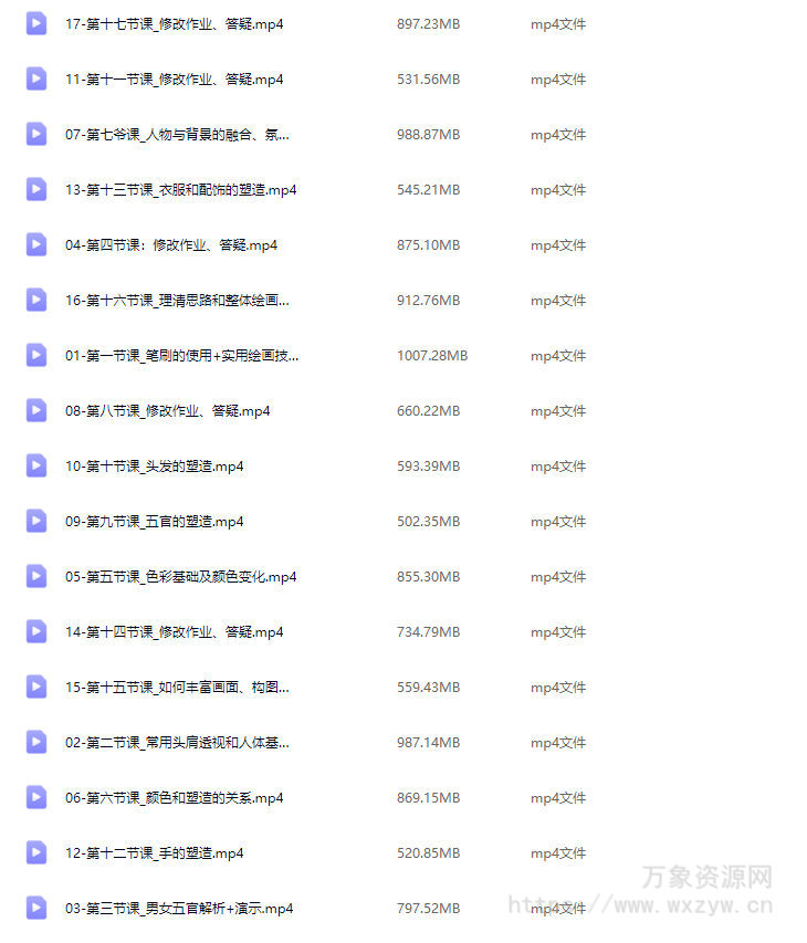 旦木紫杨CG插画头像胸像设计系统课第1期2024年【画质不错只有视频】