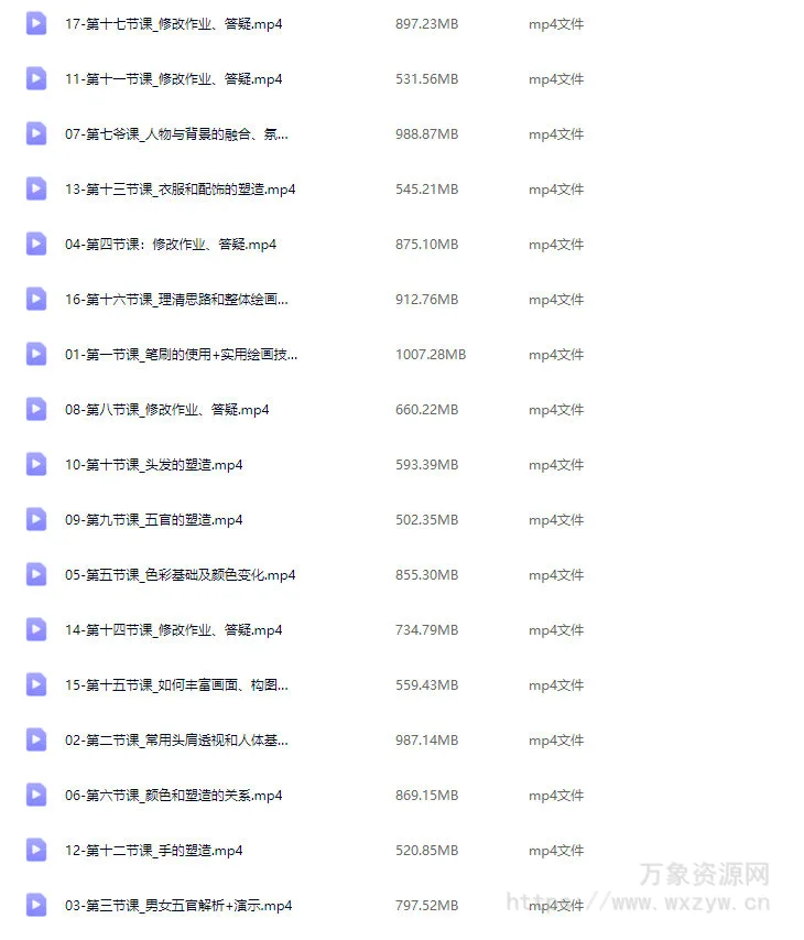 旦木紫杨CG插画头像胸像设计系统课第1期2024年【画质不错只有视频】