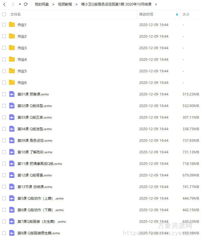 喵小玉Q版角色设定班第1期 2020年10月已完结
