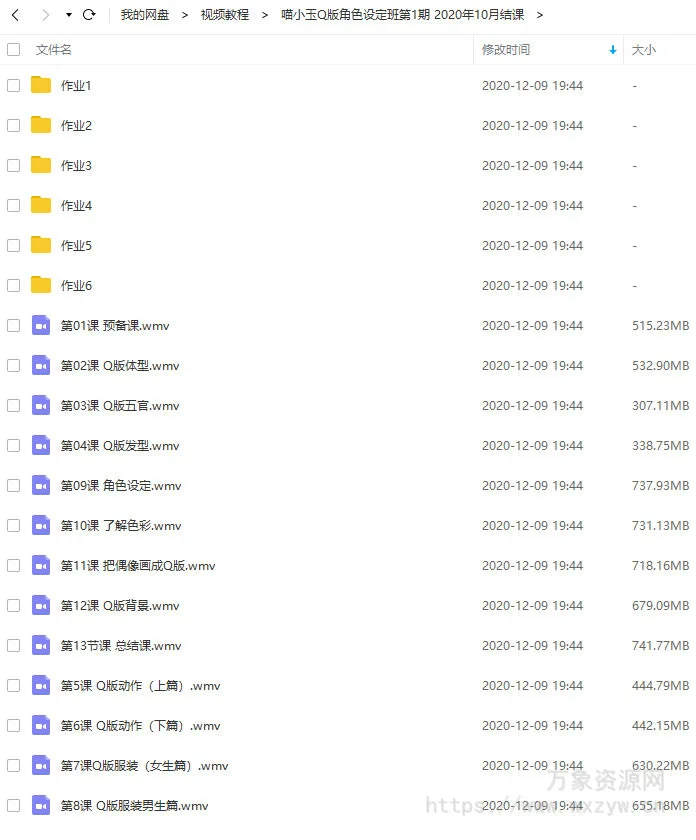 喵小玉Q版角色设定班第1期 2020年10月已完结