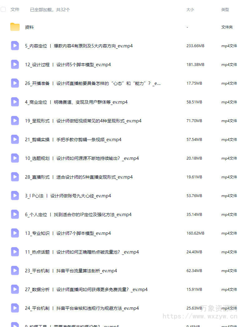 阿萌设计师双平台IP打造实操营【画质高清有资料】