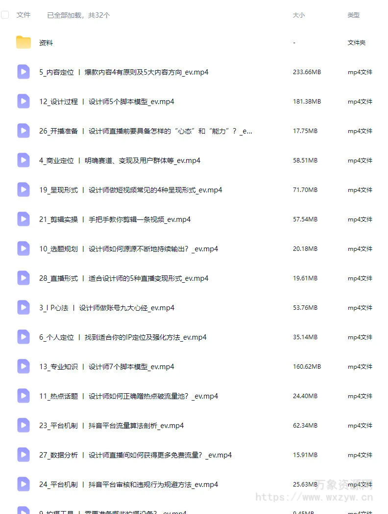 阿萌设计师双平台IP打造实操营【画质高清有资料】