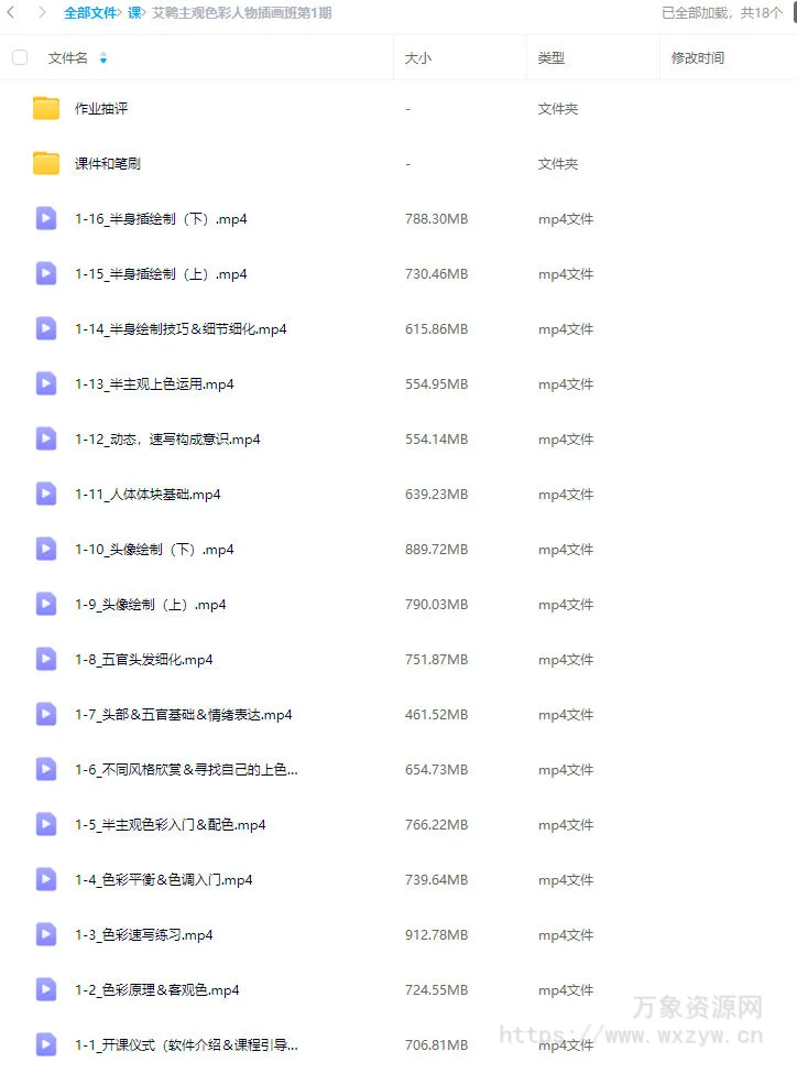 艾鸭主观色彩人物插画班第1期2024年【画质高清有笔刷和素材】