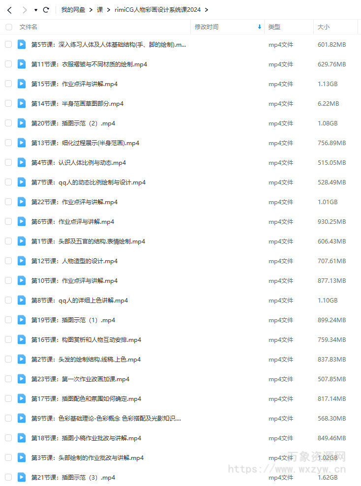 rimi2024CG人物彩画设计系统课【画质高清只有视频】